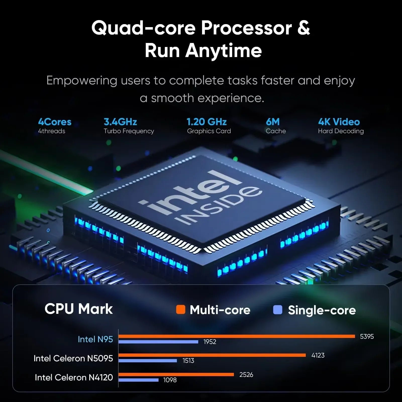 Intel N95 15.6 Inch Portable Laptop &ndash; High Performance with 2TB SSD and Backlit Fingerprint