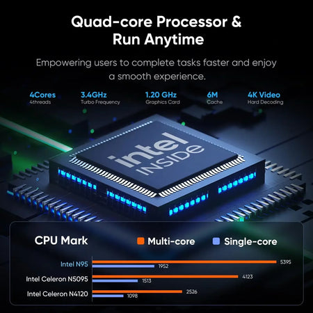 Intel N95 15.6 Inch Portable Laptop &ndash; High Performance with 2TB SSD and Backlit Fingerprint