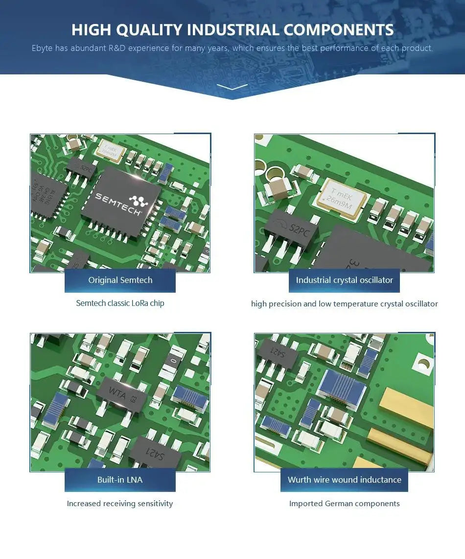 CDEBYTE LoRa E32 900T30D V8 1 UART Transmitter 868 915