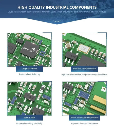 CDEBYTE LoRa E32 900T30D V8 1 UART Transmitter 868 915