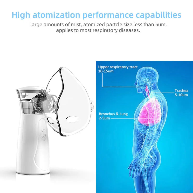 In-010 Portable Electric Nebulizer Inhaler - Ultra Silent