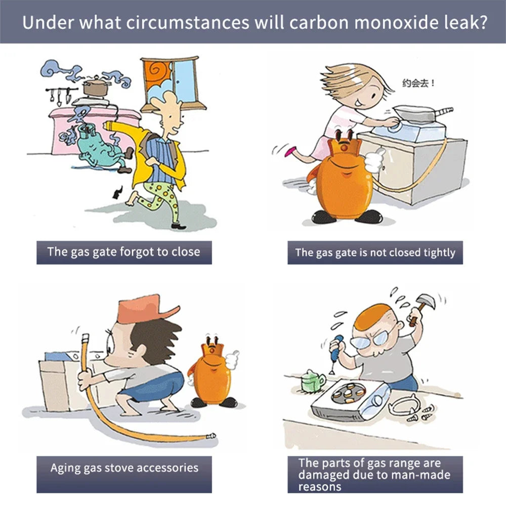 Tuya Gas Leak CO Detector WiFi &ndash; Smart Home Alarm Sensor