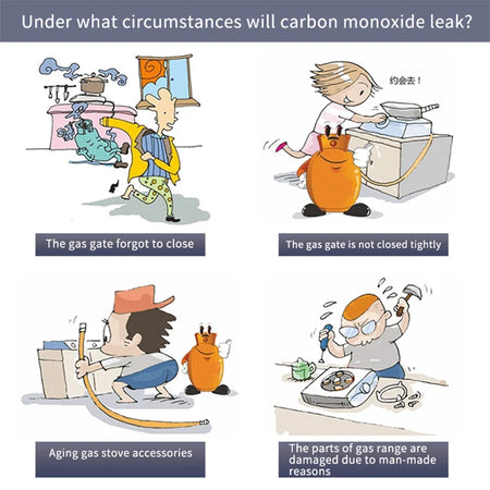 Tuya Gas Leak CO Detector WiFi &ndash; Smart Home Alarm Sensor