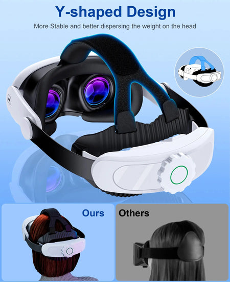 BEBONCOOL 8000mAh Head Strap For Meta Quest 3S/Quest 3/Quest 2 Battery Head Strap Compatible for Oculus Head Strap by InterCyprus Trading Ltd