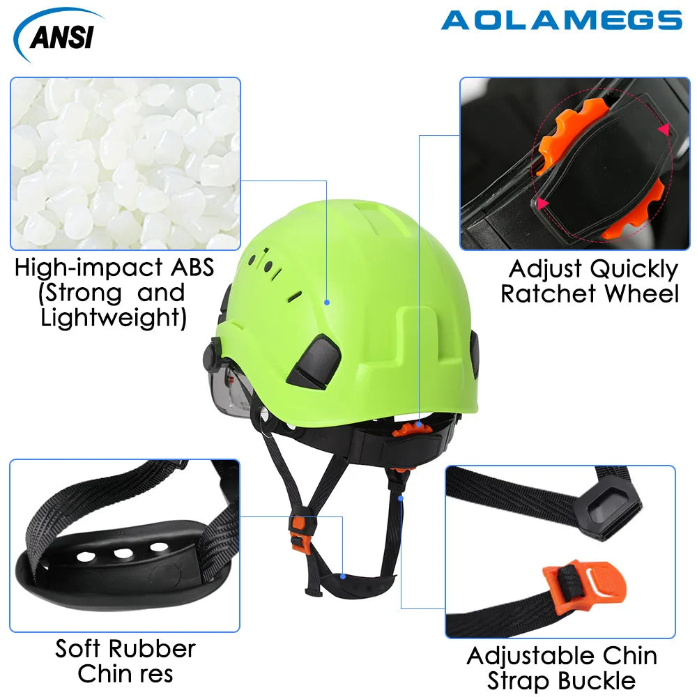 CE Safety Helmet With Double Goggles &ndash; Comfortable All Day