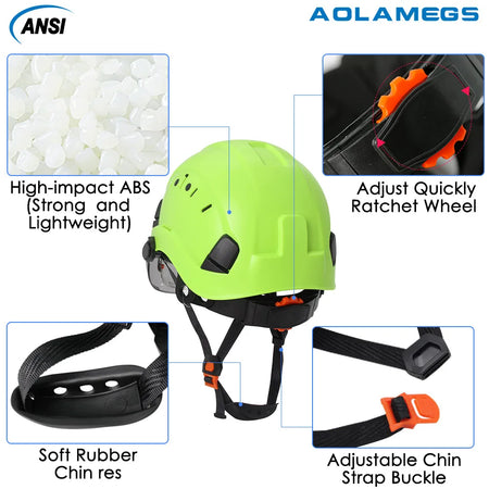 CE Safety Helmet With Double Goggles &ndash; Comfortable All Day
