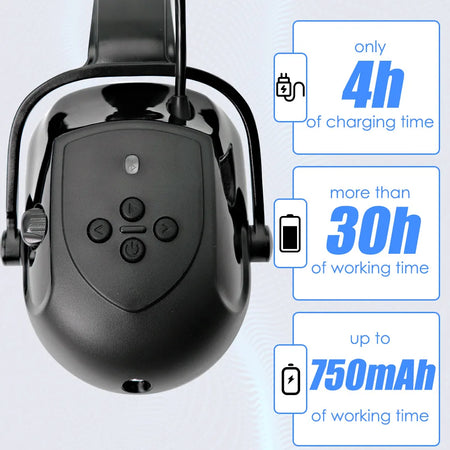 SF06 CR08 Construction Helmet Bluetooth 5.0 &ndash; Noise Guard