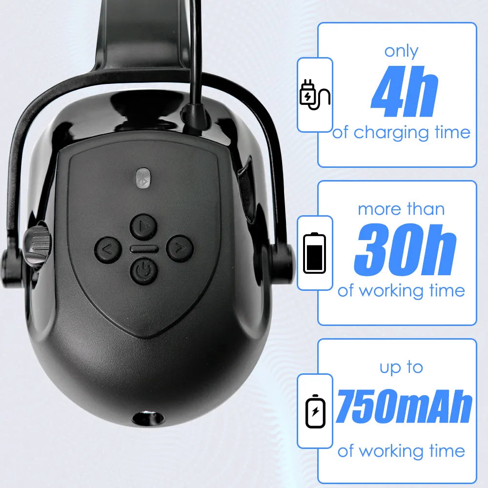 3EZ0000 Cap Mounted Ear Muffs &ndash; Bluetooth Enabled for Music