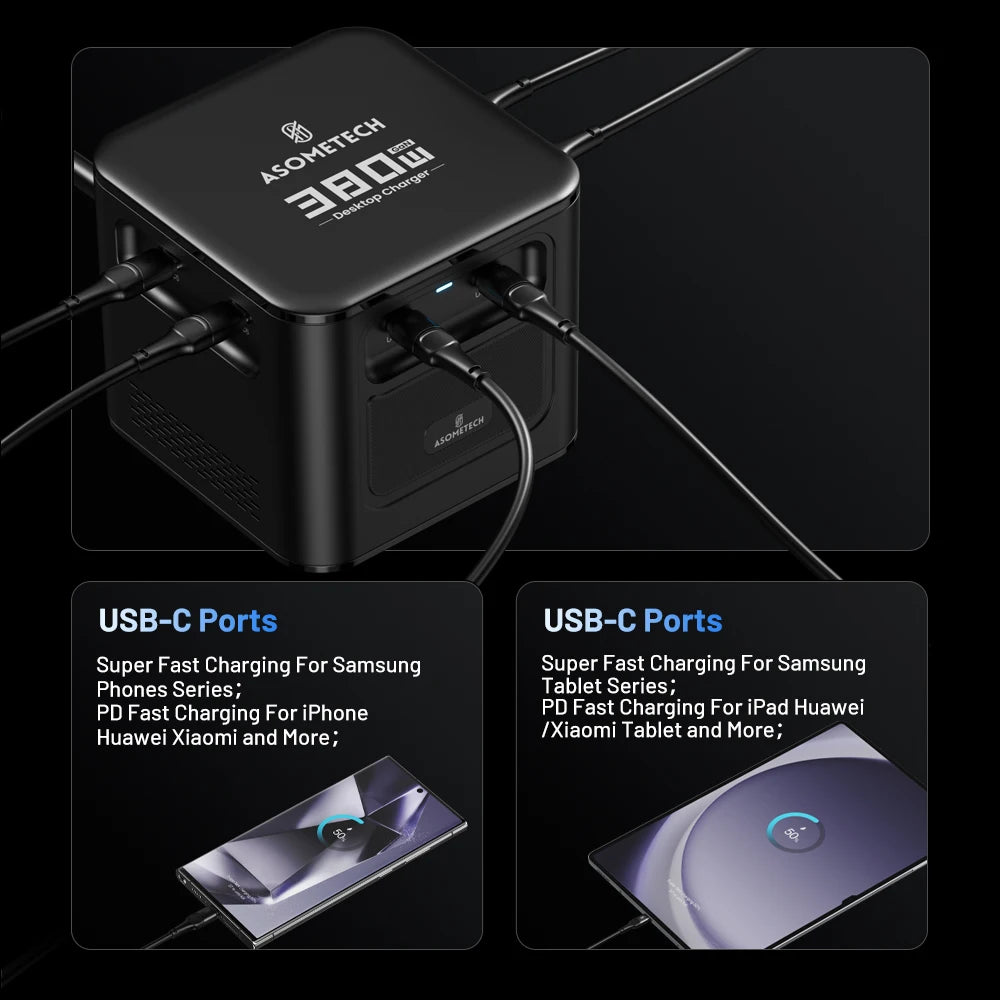 ASOMETECH 380W GaN Charger &ndash; Ultra-Fast Multi-Port Charging