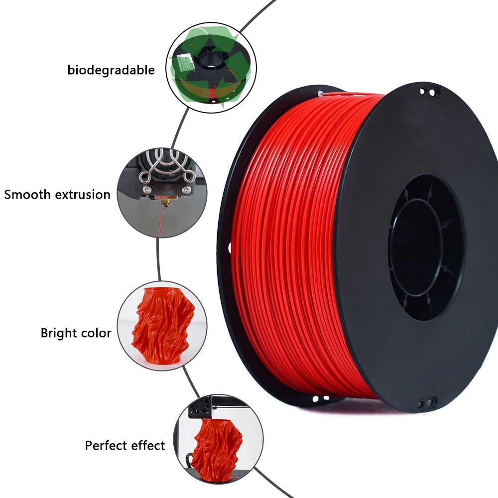 EasyThreed 3D PLA Filament 250g 1.75mm &ndash; Eco Friendly