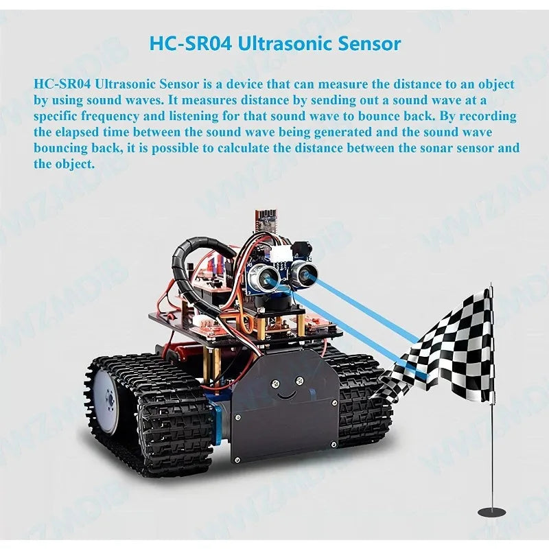 HC-SR04 Ultrasonic Module &ndash; Accurate Distance Measurement