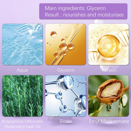 Purple Keratin Hair Mask &ndash; Nourishing Damage Repair