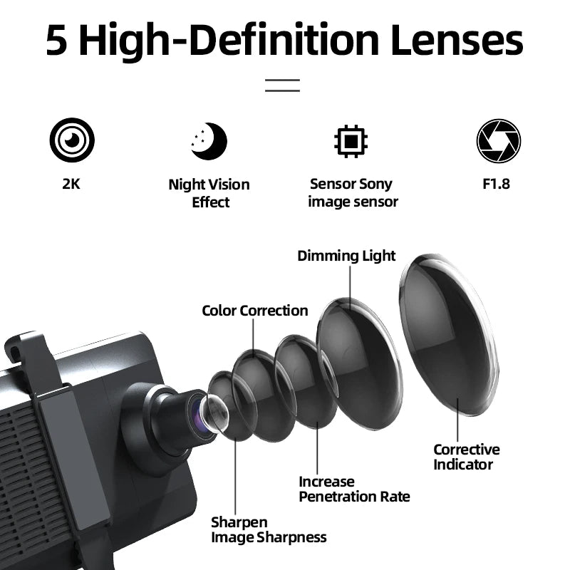 Dashcam Aceeo 2K GPS 11.2 Mirror &ndash; Night Vision 3 Camera