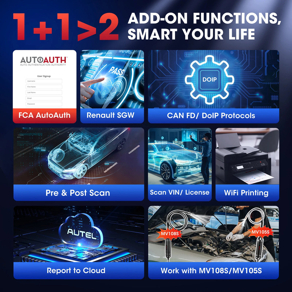 Autel MaxiPRO MP900 MP900E Car Diagnostic Tool - ECU Coding