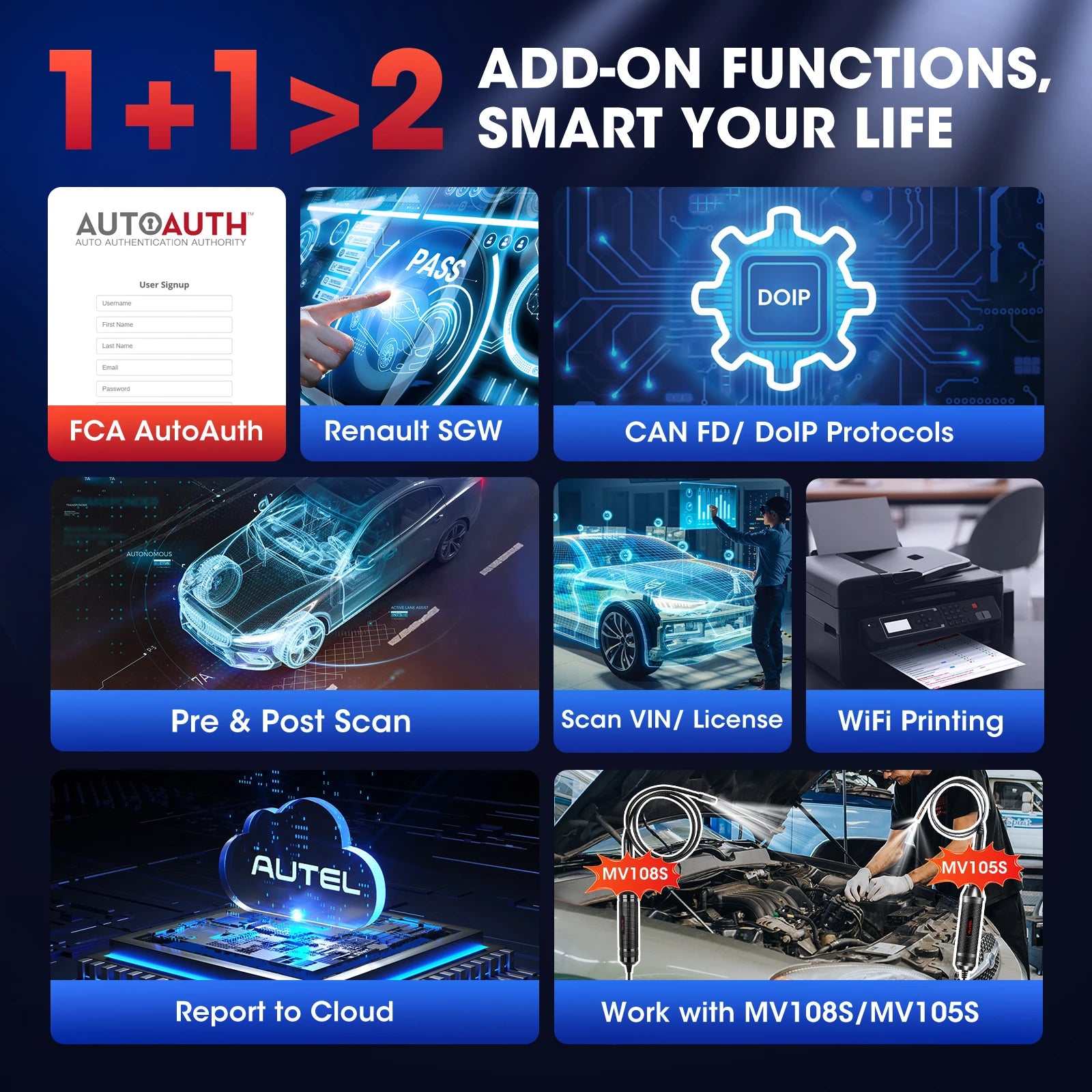 Autel MaxiPRO MP900 MP900E Car Diagnostic Tool - ECU Coding