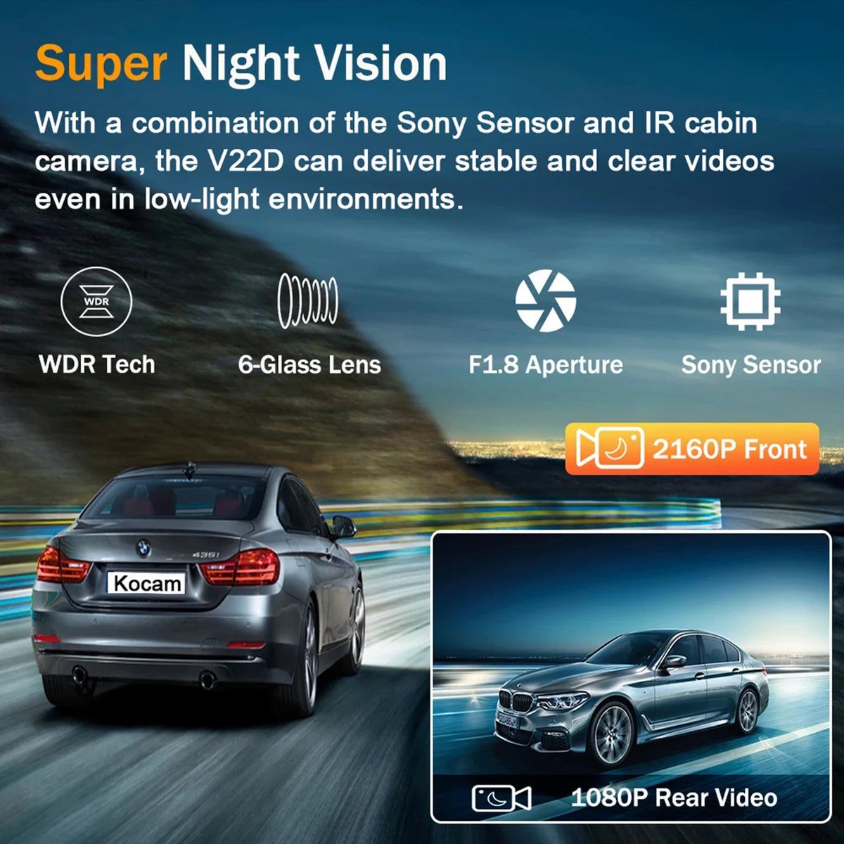 4K WIFI Dash Cam Mini Car DVR &ndash; Dual Lens Front and Rear with Night Vision and GPS