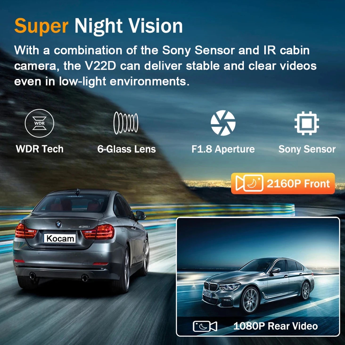 4K WIFI Dash Cam Mini Car DVR &ndash; Dual Lens Front and Rear with Night Vision and GPS