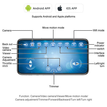 JIKEFUN Q101 RC Tank &ndash; FPV WiFi Real-time HD Camera