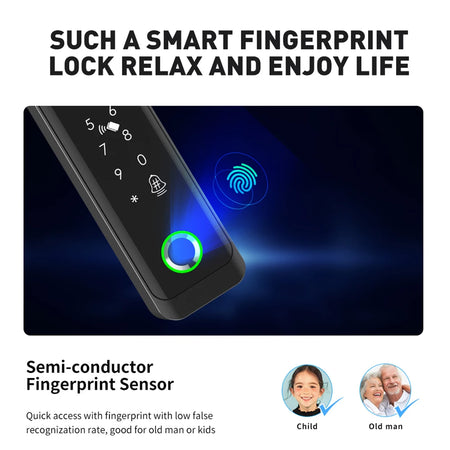 AC04/AC05 TTLock Smart Access Control &ndash; 3D Face Recognition