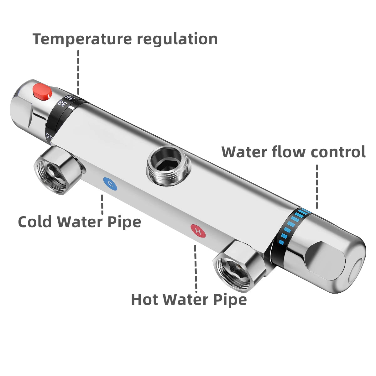 Thermostatic Shower Faucet Mixing Valve Thermostatic Faucets Shower ...