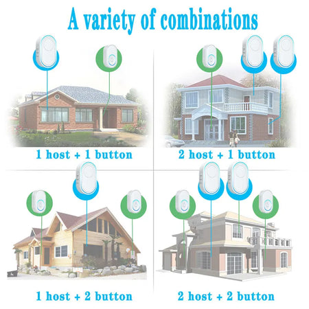 Wireless Doorbell Tuya App &ndash; Waterproof Design And LED