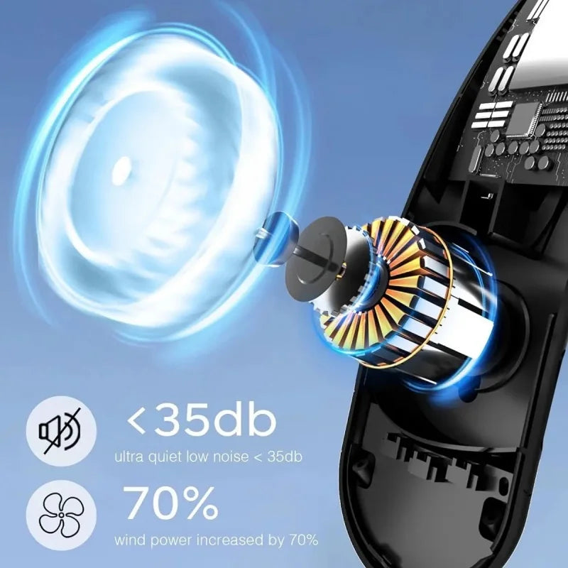 New Quad-Core USB Neck Fan &ndash; Vaneless Turbine Design