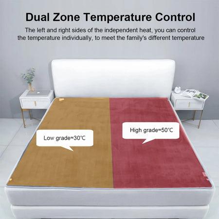 Raugee 220V Electric Heating Blanket &ndash; Remote Thermostat