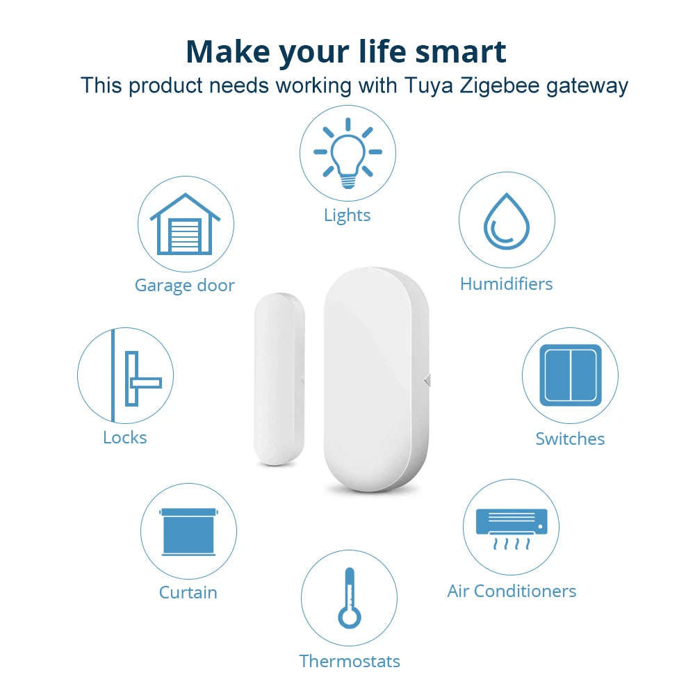 WKD-D03 Door Window Sensor &ndash; Alexa And Google Home Ready