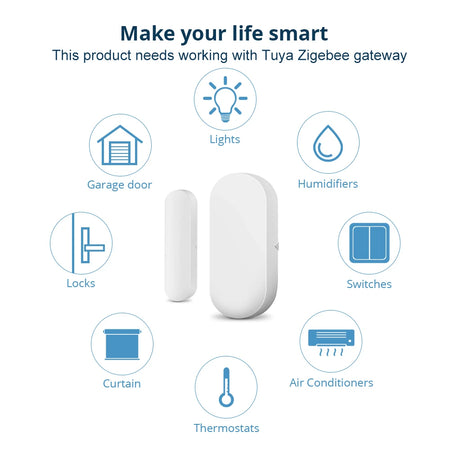 WKD-D03 Door Window Sensor &ndash; Alexa And Google Home Ready