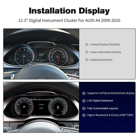 AUTOABC 12.3' LCD Digital Dashboard Cluster Wireless CarPlay Android Auto FOR AUDI A4 2012-2016 year With Airplay 5UI Function by InterCyprus Trading Ltd
