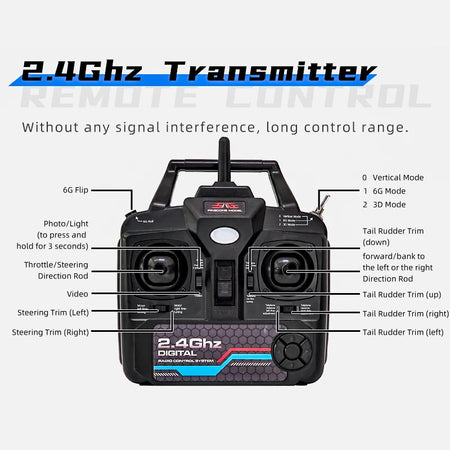 F22 RC Foam Plane &ndash; Ultra Stable Flight With 4K Camera