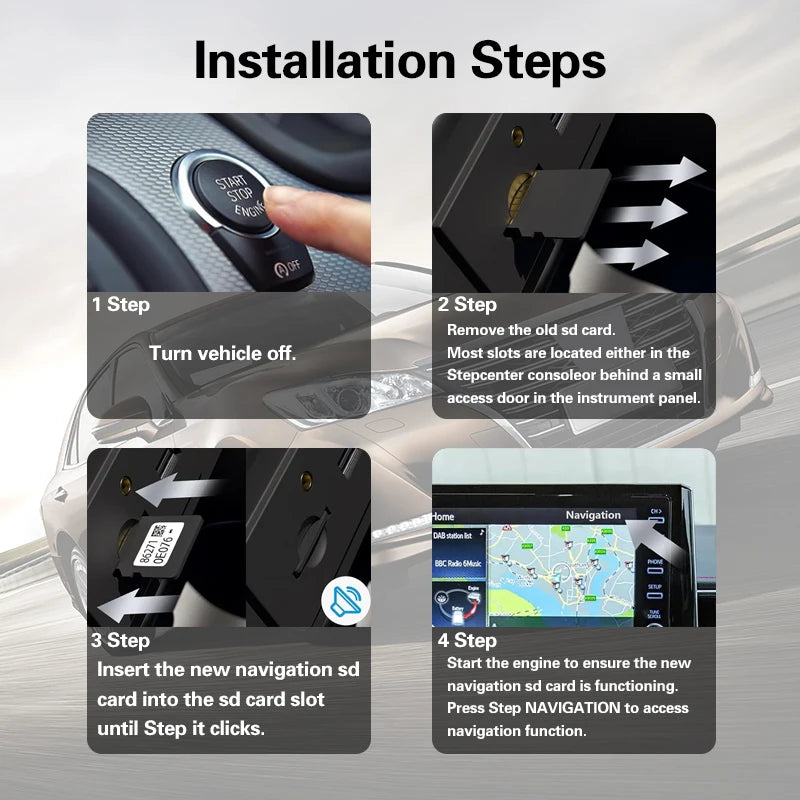 UK Europa SD Card 32GB Navigation GPS Map 2025 &ndash; EU Map