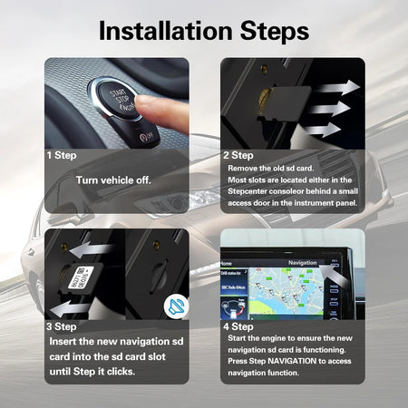 UK Europa SD Card 32GB &ndash; VW Tiguan Updated 2025 Maps