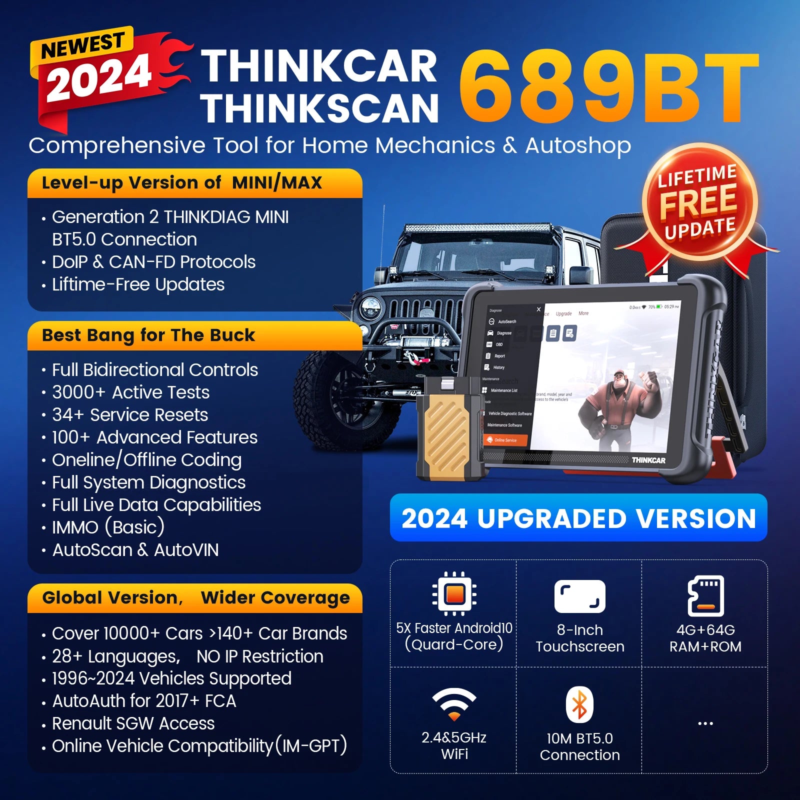 THINKCAR THINKSCAN 689BT &ndash; Bi-Directional ECU Coding