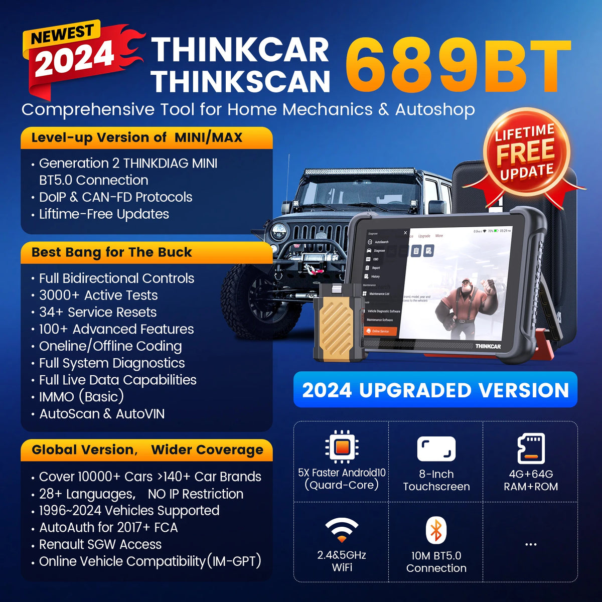 THINKCAR THINKSCAN 689BT CANFD DOIP &ndash; Bi-Directional ECU