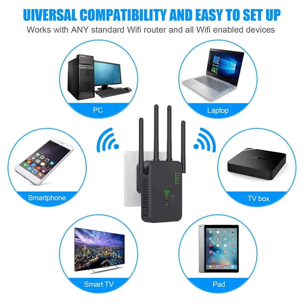 1200Mbps WiFi Repeater &ndash; Dual Band 5G 2 4GHz Range Extender