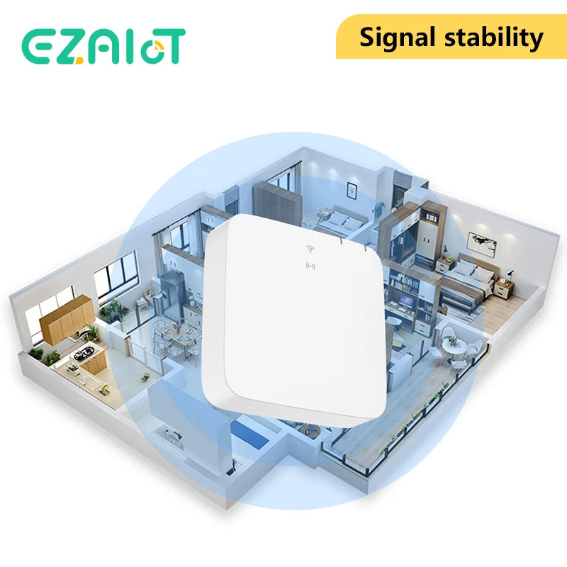 Tuya ZigBee Bluetooth Gateway Hub &ndash; Smart Home Control