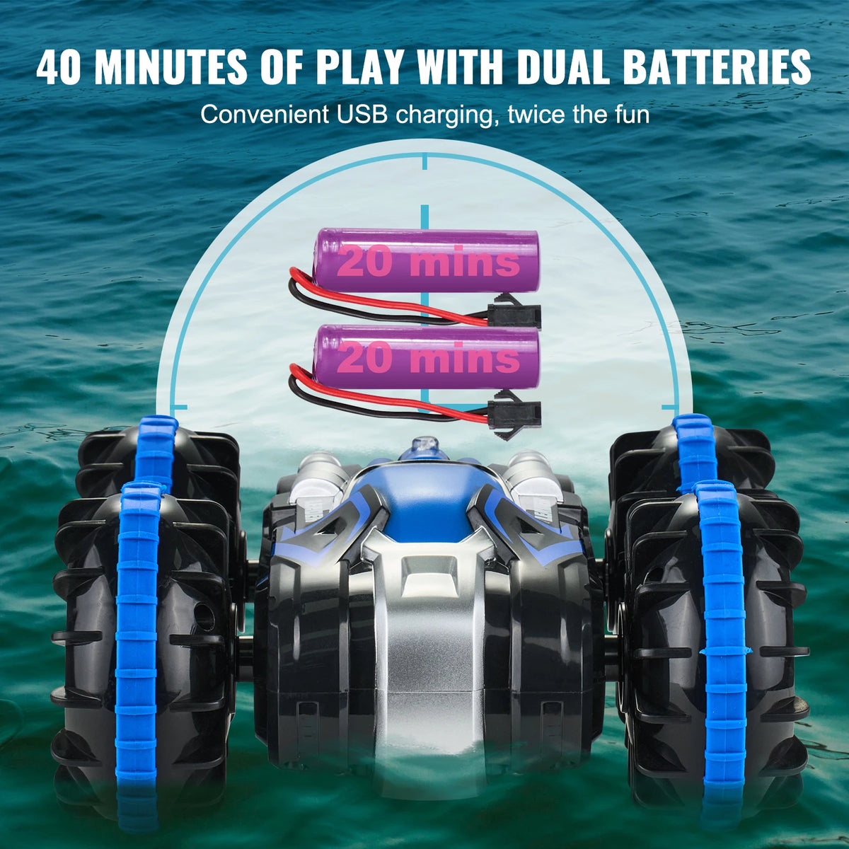 SucceBuy Amphibious RC Car Boat - 360 Degree Rotating Stunt