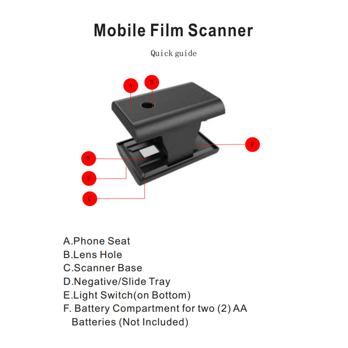 Aibecy Mobile Film Scanner &ndash; High-Speed Slide Scanning