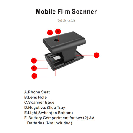 Aibecy Mobile Film Scanner &ndash; High-Speed Slide Scanning