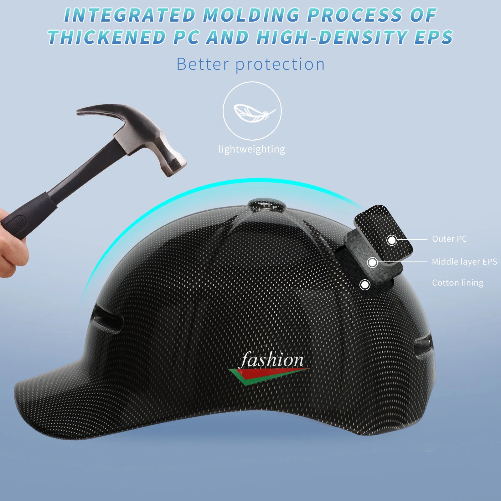 GUDOOK KY056 Ultralight Bike Helmet &ndash; Adjustable Fit