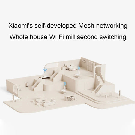 Xiaomi 4A Gigabit Version Router &ndash; Dual Band 2.4 5 GHz WiFi