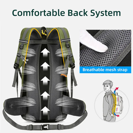 50L Travel Backpack &ndash; Waterproof Outdoor Travel Gear