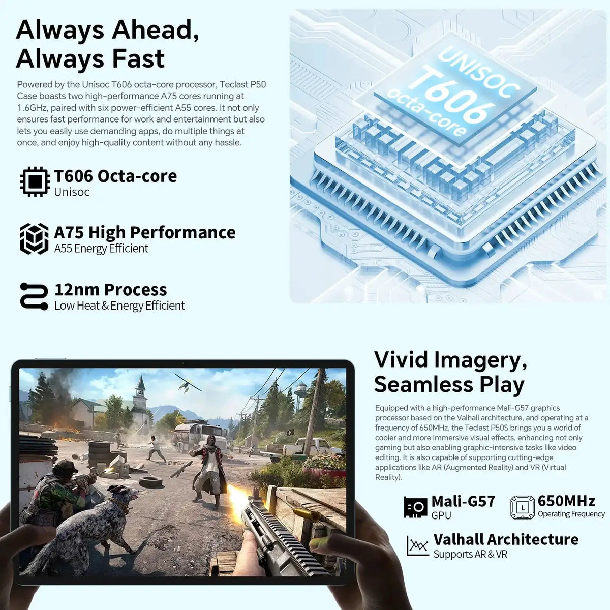 Teclast P50 Case Android 15 Tablet 11