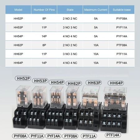 10PCS Miniature Control Relays &ndash; Versatile Compatibility for AC and DC Systems