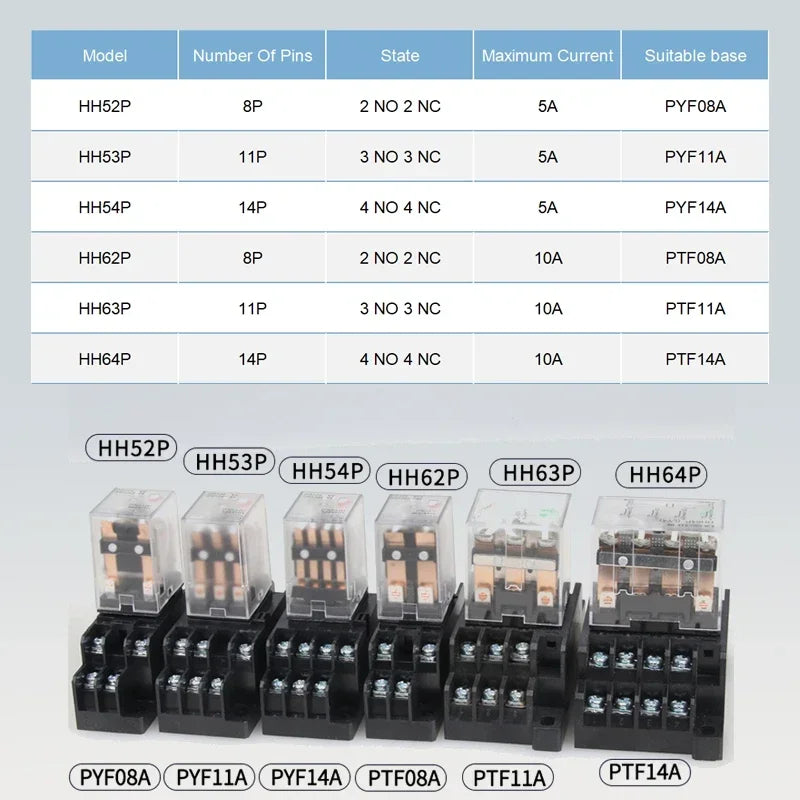 10PCS Miniature Control Relays &ndash; Versatile Compatibility for AC and DC Systems