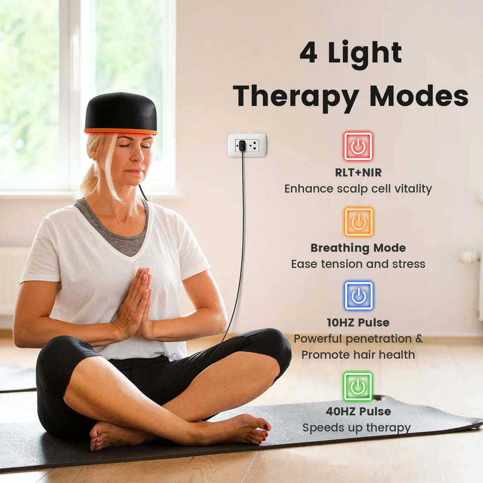 Hair Growth Cap Red Light Therapy LED &ndash; For Hair Growth
