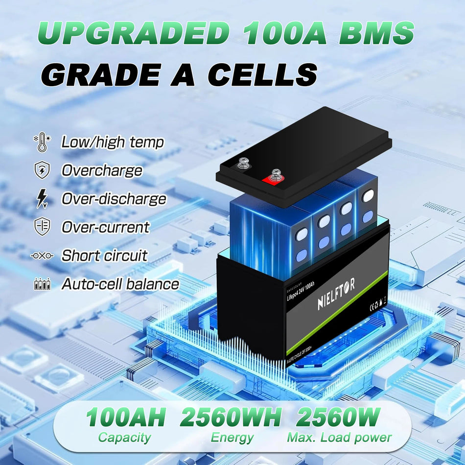 Pacco Batteria LiFePO4 Stock UE 12V 24V 48V 100Ah 200Ah 300Ah con BMS Integrato RV Barca Solare