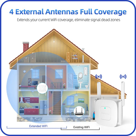 PIX-LINK WR41Q &ndash; 300Mbps Wi-Fi Range Extender Home Office