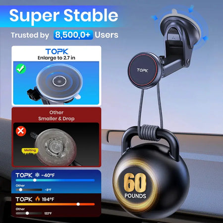 TOPK Universal Magnetic Car Phone Holder Mount 360°Rotationfor Air Vent & Dashboard Windshield Suction Cup Stand for All Phones by InterCyprus Trading Ltd